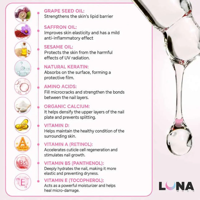 Cuticle Oil Pear (Duchesse) Luna 30ml