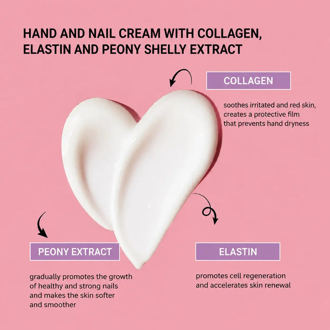 Hand And Nail Cream With Collagen, Elastin And  Peony Extract Shelly 250 ml